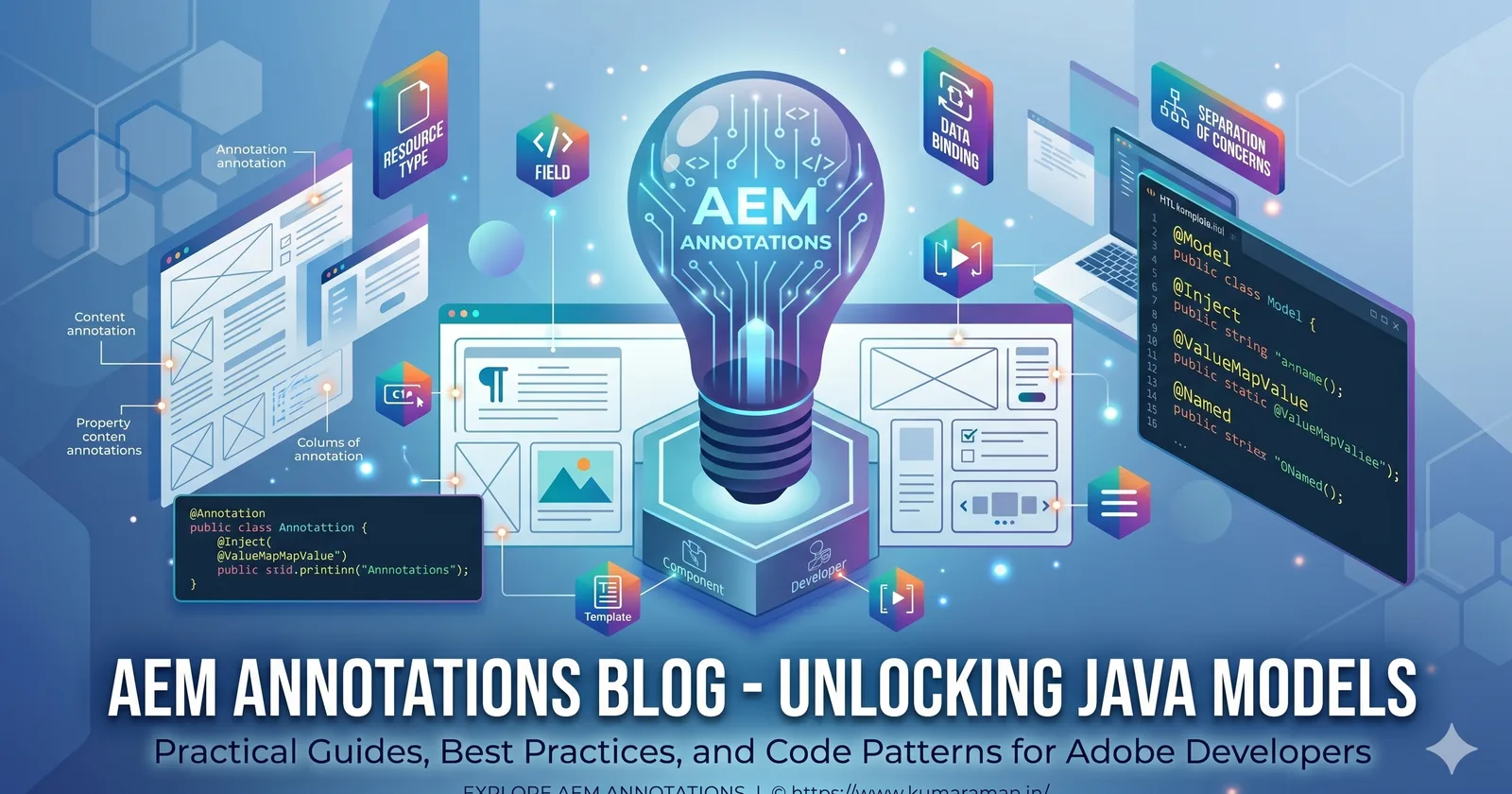 AEM Annotations: The Complete Reference (OSGi, Sling Models, Servlets)