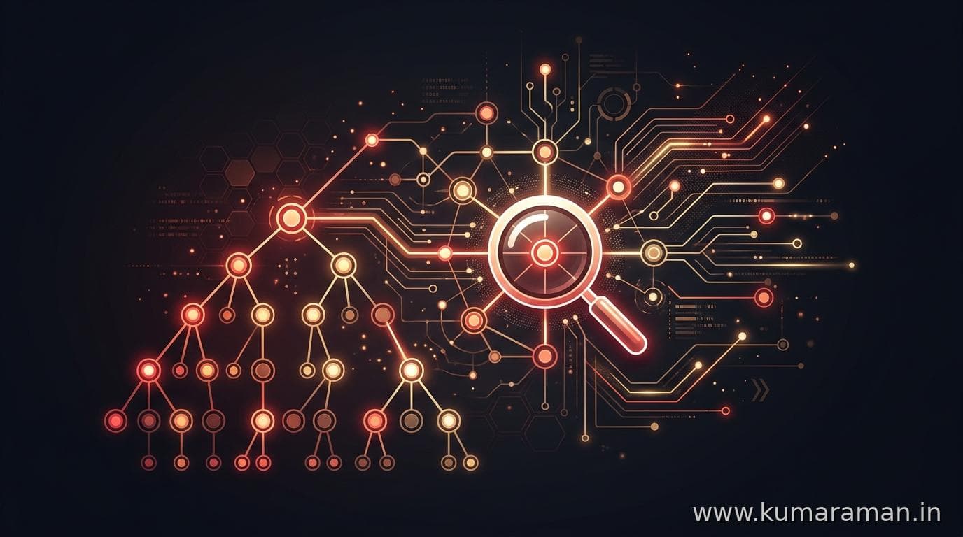 AEM Search Optimization & Custom Oak Indexes Complete Guide